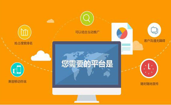 如何挑選優質的網站建設企業？