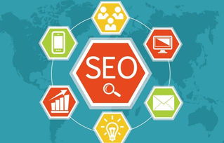 北京中聯(lián)科技網(wǎng)站SEO優(yōu)化建設設計推廣公司